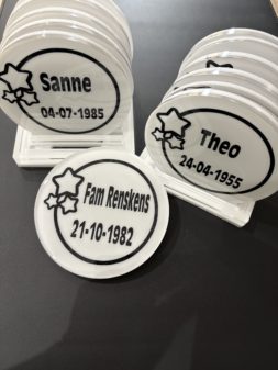 Onderzetters familie